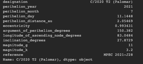 C2020 T2 - Calculating Comet Orbit Location